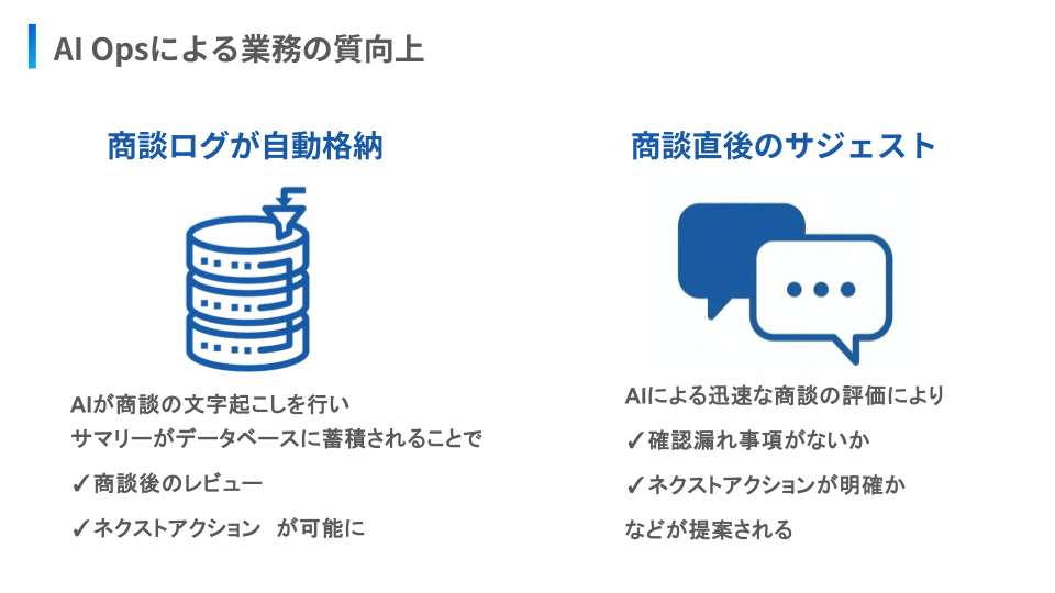 AI Opsによる業務の質向上